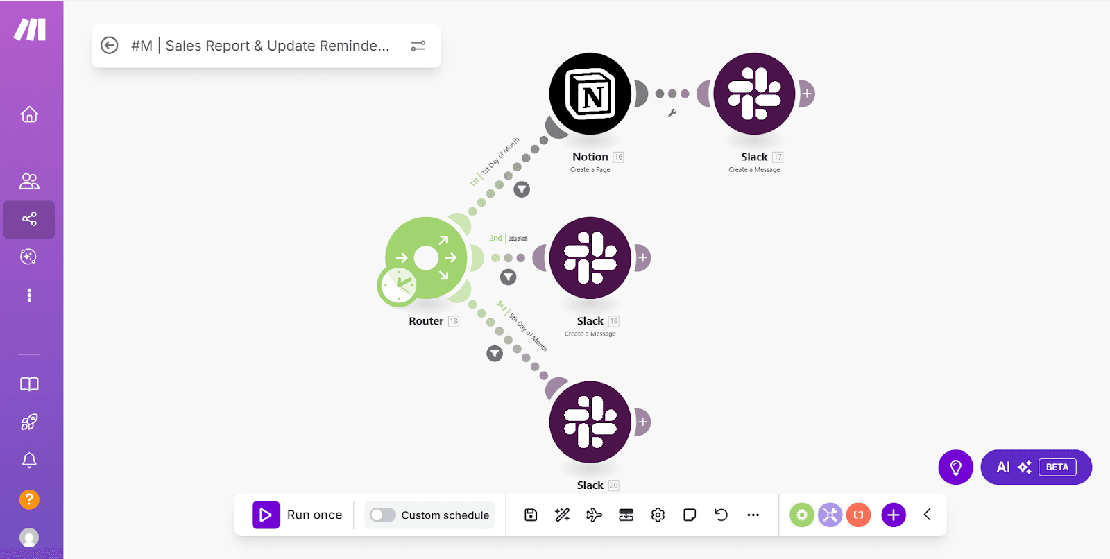 Sales Update Reminders Scenario
